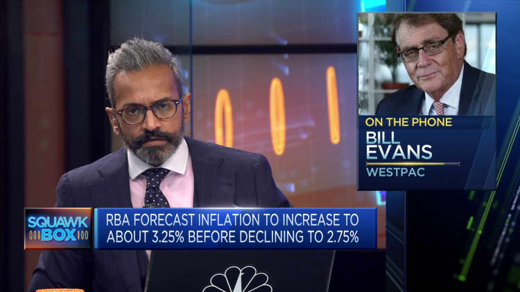 Australian central bank's core inflation forecast was 'way out of line,' says economist