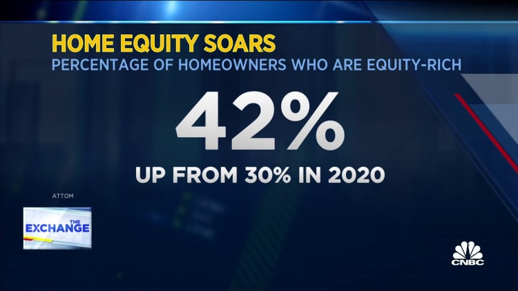 Housing wealth soars as home equity grows by 42%