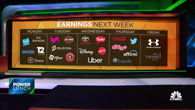 Tim Seymour is monitoring Peloton, Twitter and Disney earnings results next week, and here's why