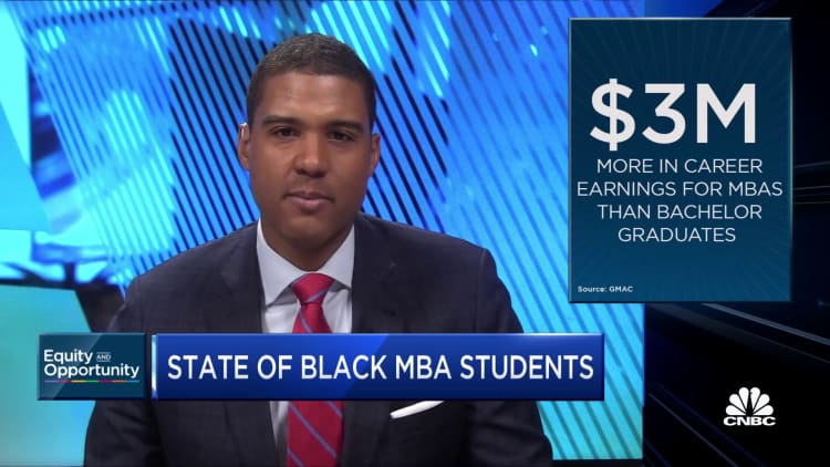 MBA investment returns vary by race