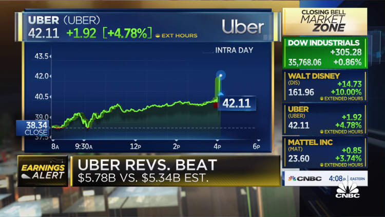 Uber beats on Q4 revenue, $5.78B vs. $5.34B
