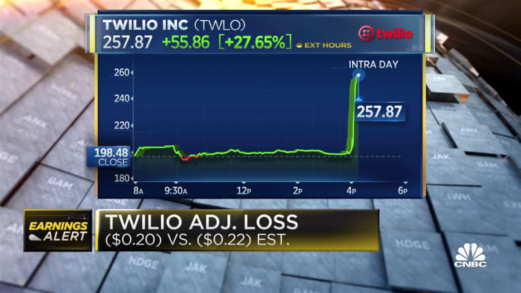 Twilio shares up 29% after-hours on strong earnings
