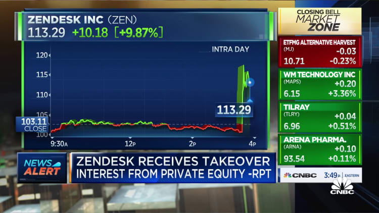 ZenDesk receives takeover interest from private equity, according to report