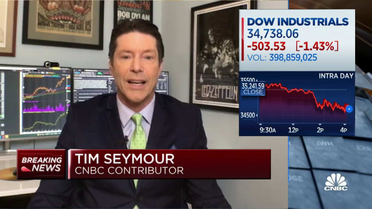 We may be pricing in a little too much Fed now, says Tim Seymour