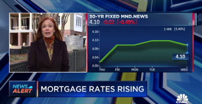Mortgage rates rising as demand for mortgages drops