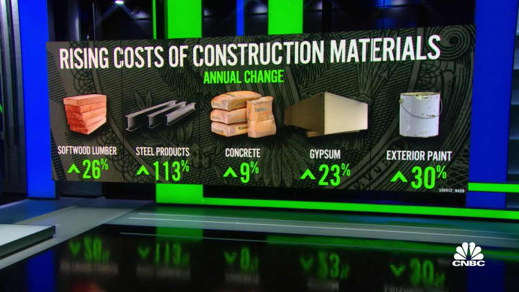 Steel products up 113 percent as home-construction materials become more expensive