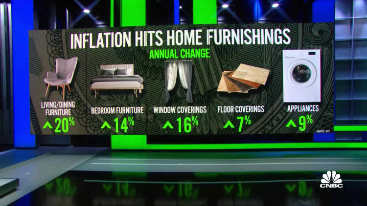Inflation hits home furnishings, flooring and appliances