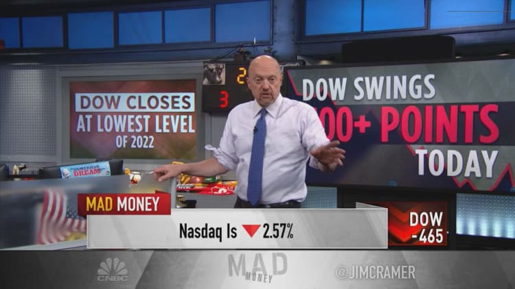 CNBC's Jim Cramer breaks down Wednesday's market action and the conditions needed for a market rally