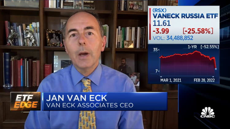 Jan van Eck explains how RSX ETF trades despite Russian stock market being closed