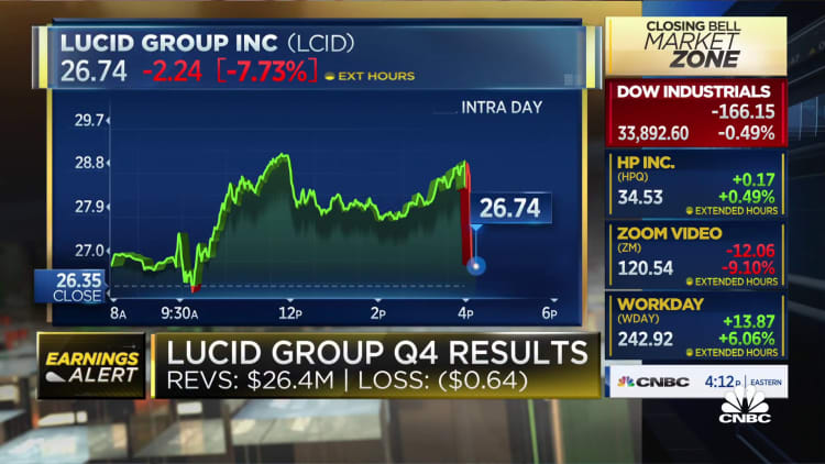 Lucid Group shares drop due to production guidance