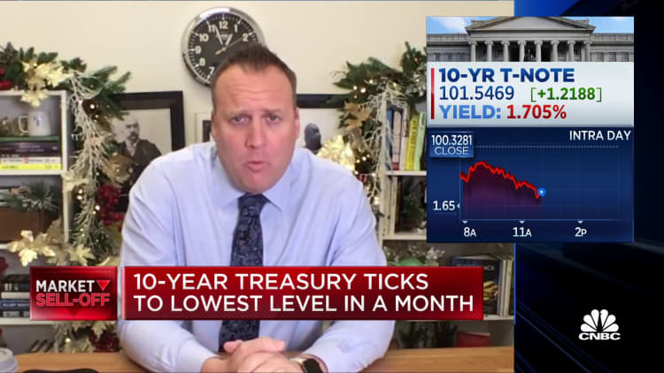 We're in the midst of a bear market, says Josh Brown