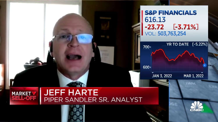 Decrease in financial sector due to rising rates, not necessarily geopolitical tensions: Piper Sandler's Harte