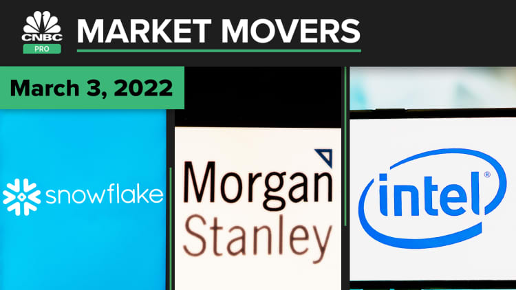 Snowflake, Morgan Stanley, and Intel are some of today's stocks: Pro Market Movers Mar. 3
