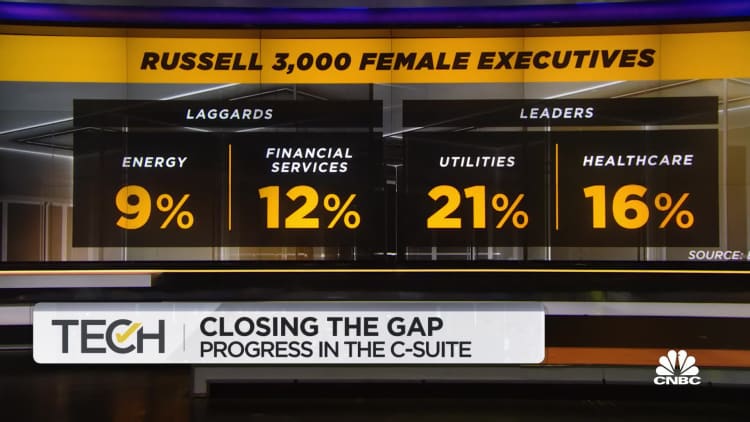 Closing the gap: Women in the C-suite