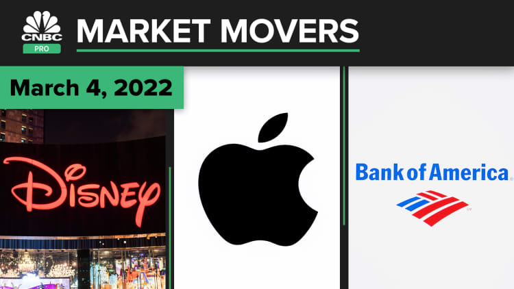 Disney, Apple, and Bank of America are some of today's stocks: Pro Market Movers Mar. 4