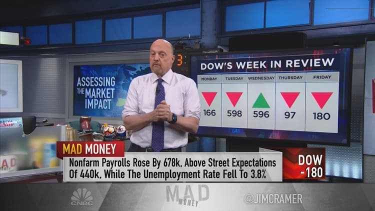 Jim Cramer's game plan for the trading week of March 7