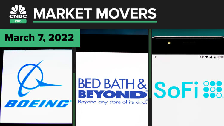 Boeing, Bed Bath and Beyond, and SoFi are some of today's stocks: Pro Market Movers Mar. 7
