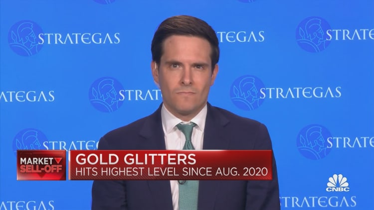Strategas' Chris Verrone charts out gold's next move