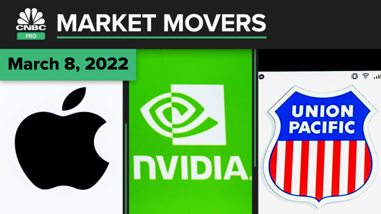 Apple, NVIDIA, and Union Pacific are some of today's stock picks: Pro Market Movers Mar. 8