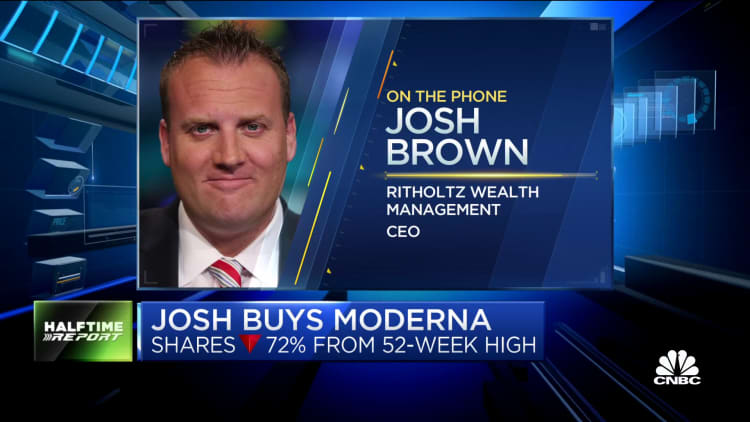 Josh Brown says he bought Moderna down 75% from the stock's highs