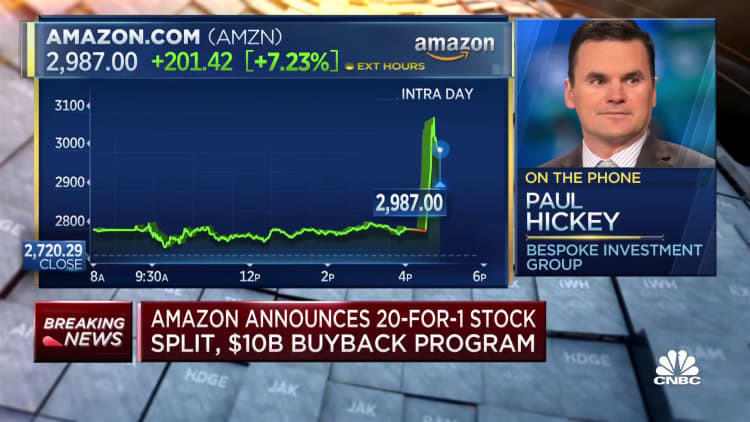 Bespoke's Paul Hickey says he wouldn't buy Amazon just on stock split news