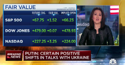 U.S. futures move higher after Russia's Putin notes positive shift in talks with Ukraine