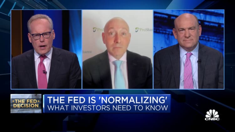 The impetus for rates to normalize is very strong, says ProShares' Hyman