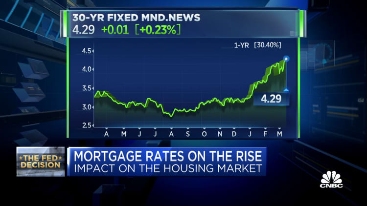 Mortgage rates on the rise again