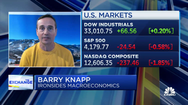 We're in a position to rally after the Fed meeting, says Ironsides Macroeconomics Knapp