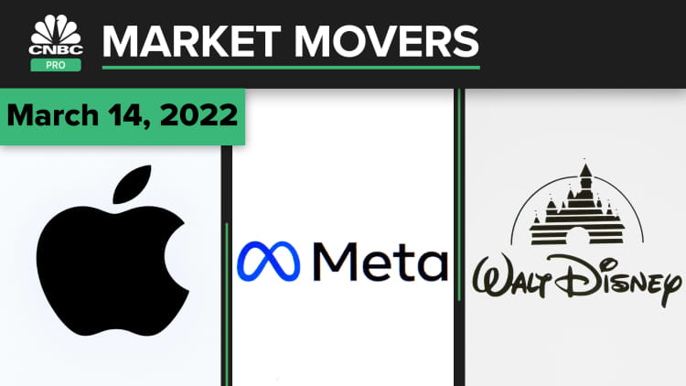 Apple, Meta, and Disney are some of today's stocks: Pro Market Movers Mar. 14