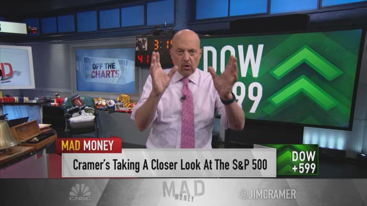Watch Jim Cramer examine the possibility of a rally in the S&P 500