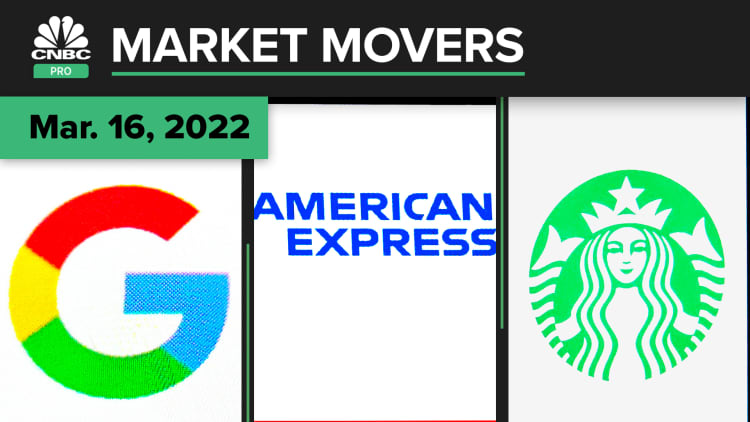Google, American Express, and Starbucks are some of today's stocks: Pro Market Movers Mar. 16