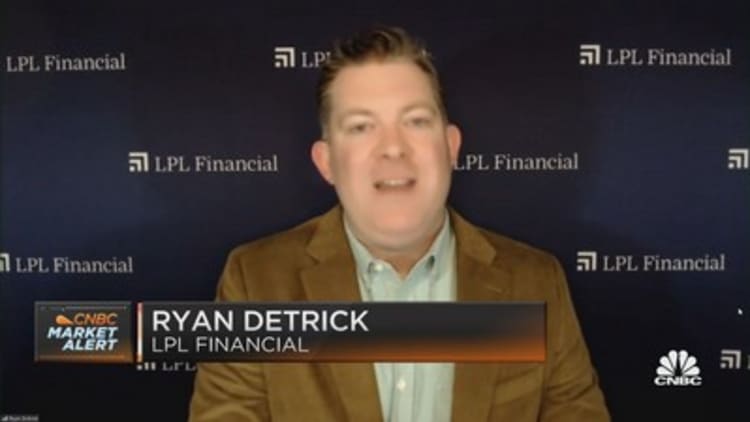 Detrick: History has shown markets tend to perform well after the first Fed rate hike