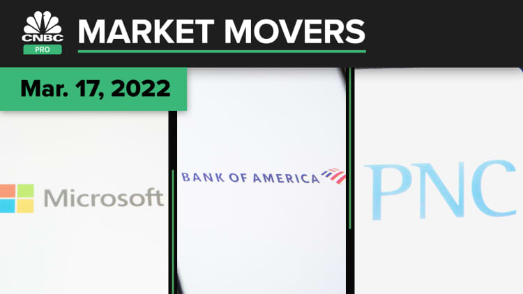 Microsoft, Bank of America, and PNC are today's stocks: Pro Market Movers Mar. 17