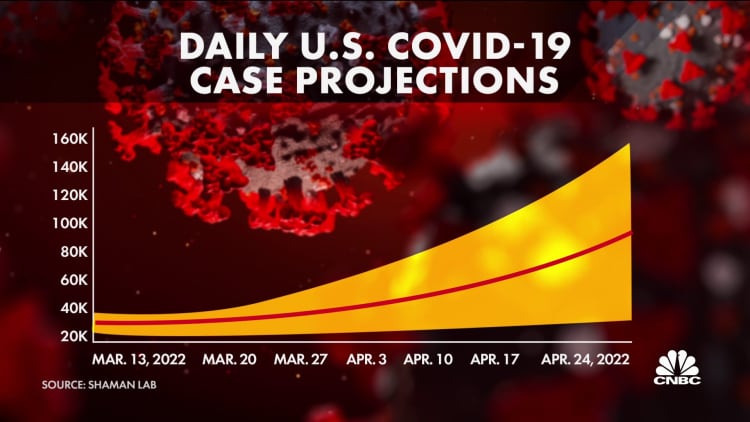 The U.S. could be headed for Covid spike in April