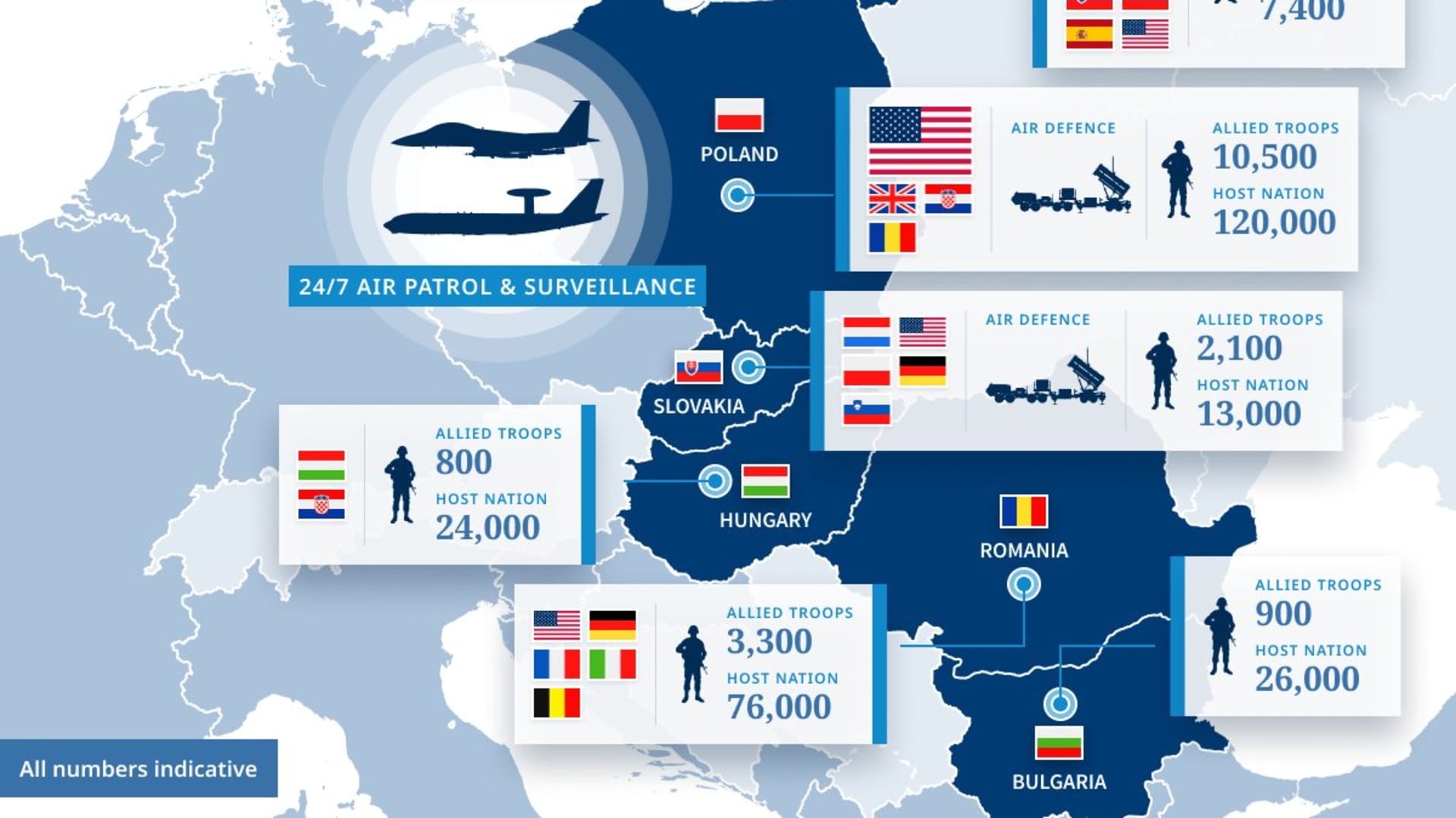 NATO Eastern Flank Graphic