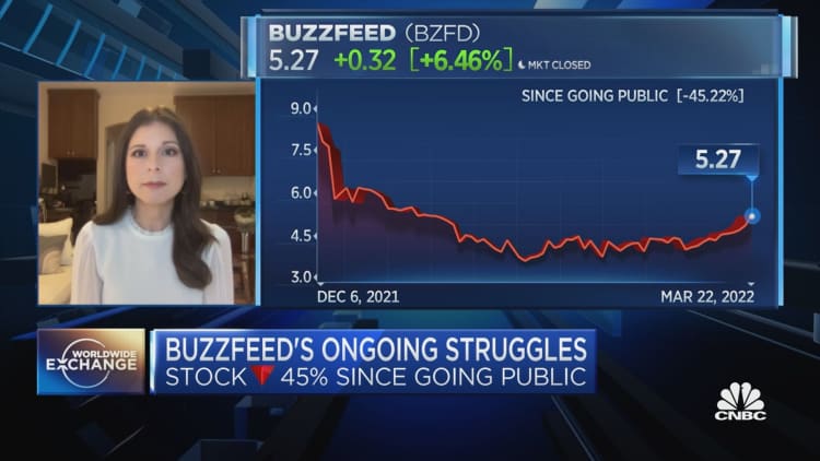  BuzzFeed is an example of how hard it is for news organizations to monetize their digital product