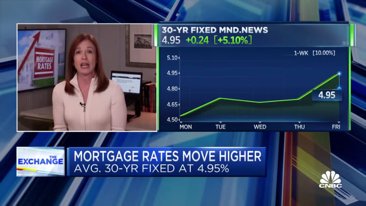 Mortgage rates move higher with 30-year fixed hitting 4.95%