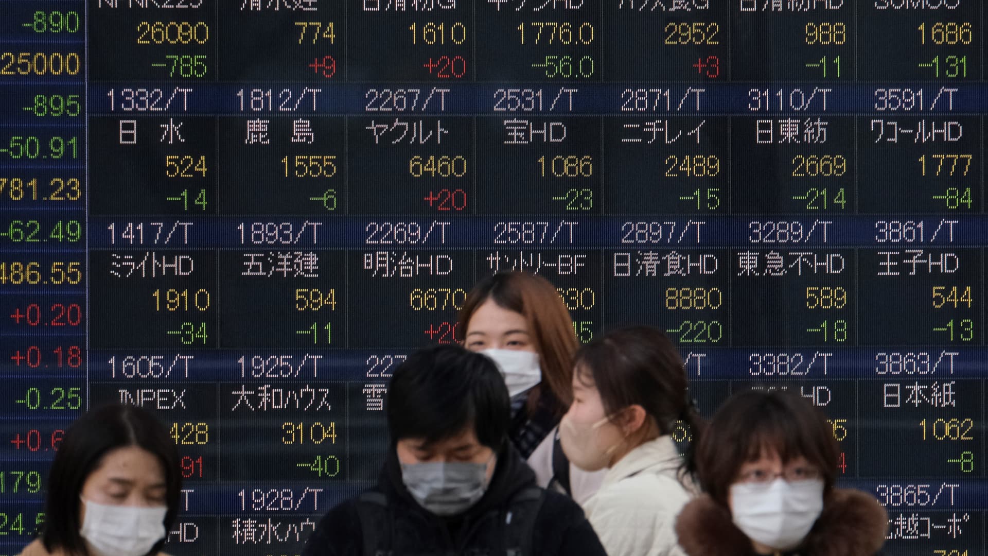 Asia-Pacific markets mostly rise as investors weigh recession fears