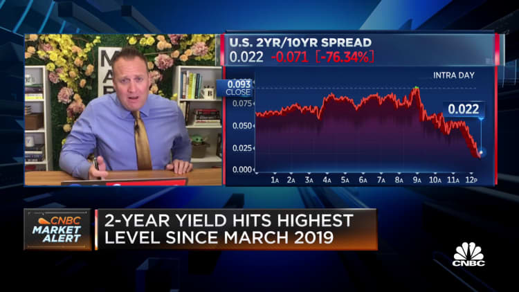 Ritholtz's Josh Brown and CNBC's Steve Liesman discuss tightening of financial conditions