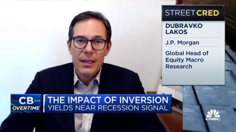 Inversion not telling us anything definite at this point, says JPMorgan's Dubravko Lakos