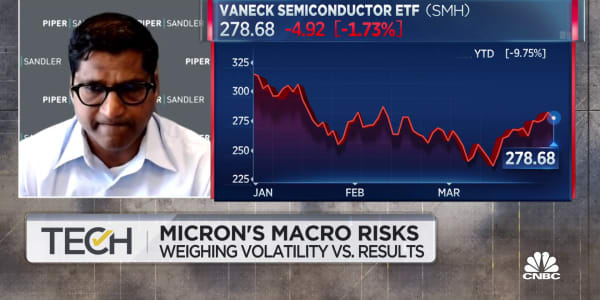 Watch CNBC's full interview with Piper Sandler's Harsh Kumar