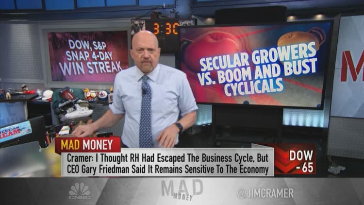 Jim Cramer says to own secular stocks, approach cyclical names with skepticism