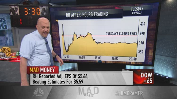 Cramer warns of trading after hours, points to big recent moves in Micron, Lululemon and RH as examples