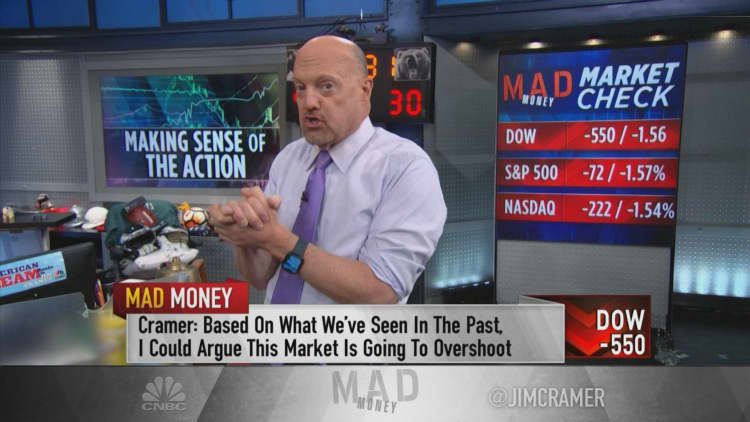 Jim Cramer says market will find a bottom 'far more quickly than you think' and is poised to rally