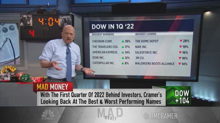 Some of the first quarter's biggest losers could be the biggest steals, Jim Cramer says