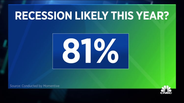 81% of Americans believes the U.S. will experience recession this year: CNBC Survey
