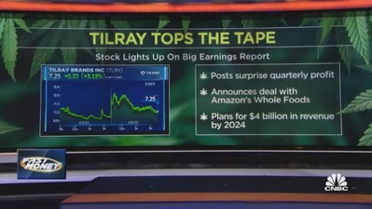 Tilray turns green on surprise quarterly profit
