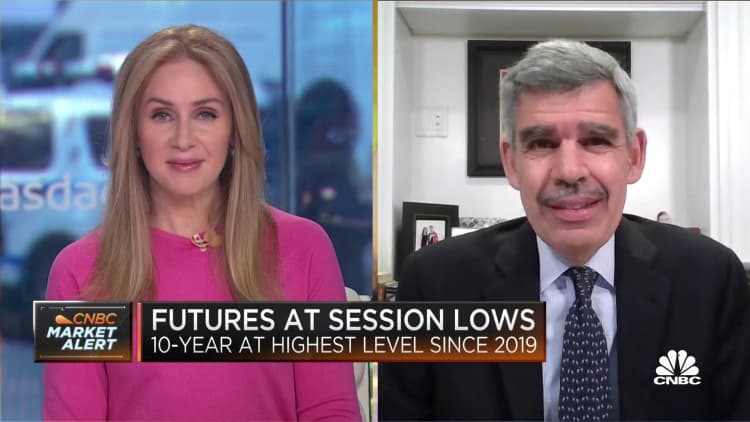 The Fed is scrambling to catch up with the markets, says Mohamed El-Erian