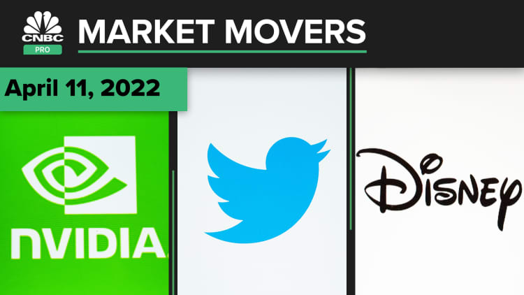 NVIDIA, Twitter, and Disney are some of today's stocks: Pro Market Movers April 11